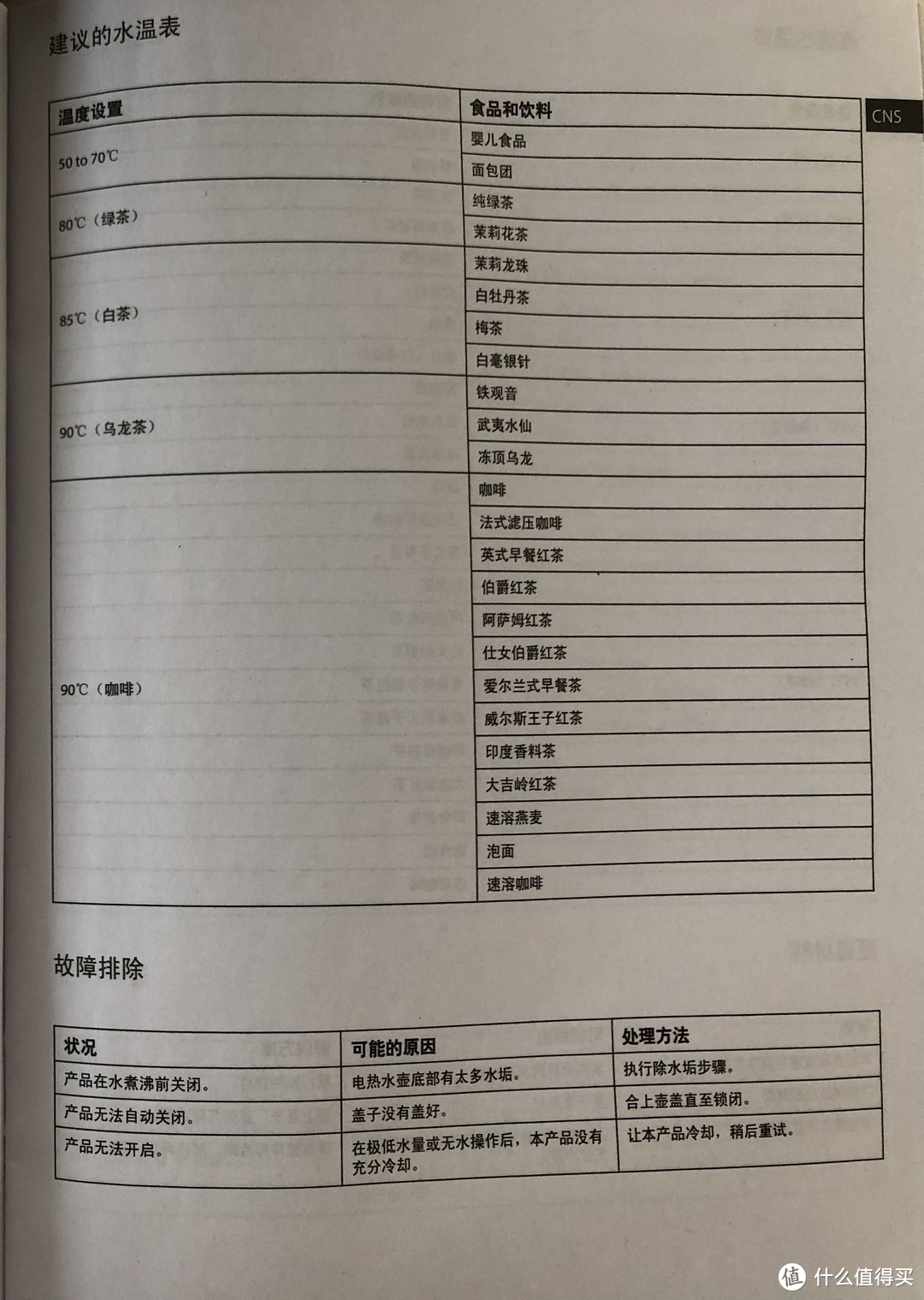 Electrolux 伊莱克斯 EEK7804S 电热水壶 使用评测