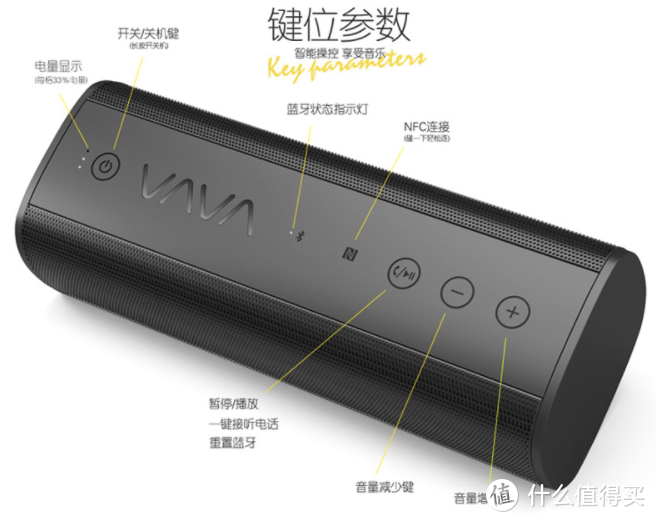 户外小烧，入门之选：VAVA Voom20 便携蓝牙音箱的众测体验