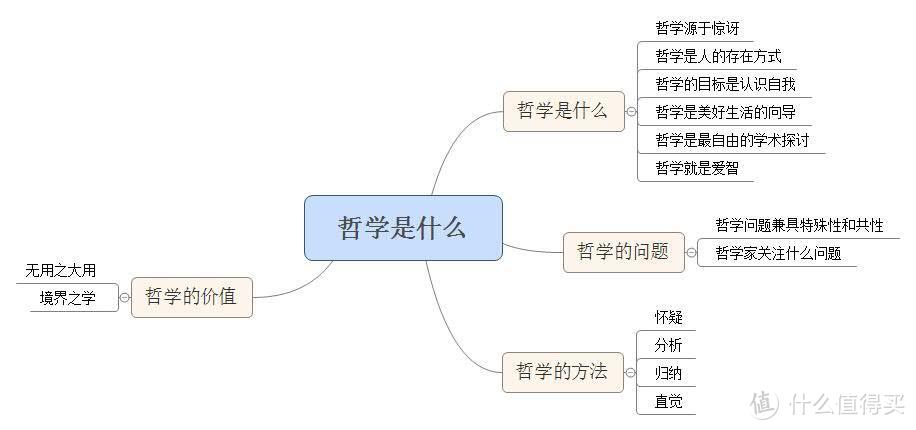 2017年十一月