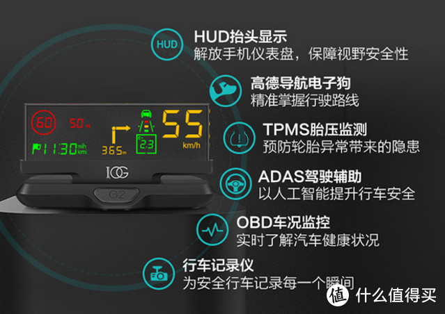 智能驾驶不做低头族--欧果G2 HUD智能行车安全助手