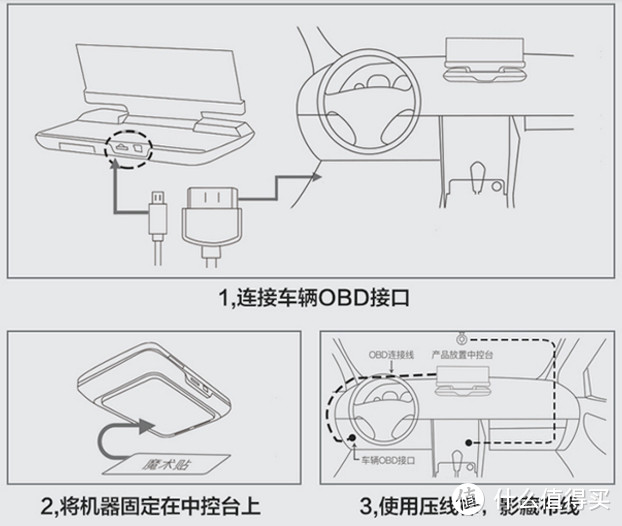 智能驾驶不做低头族--欧果G2 HUD智能行车安全助手