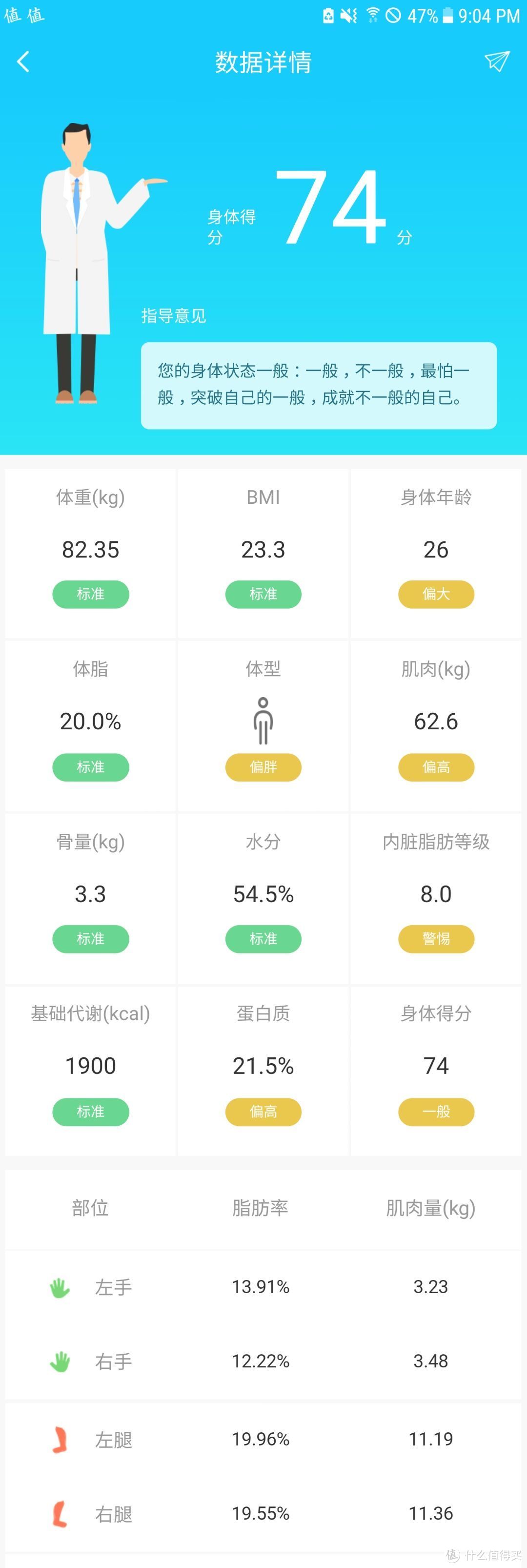 双十一也薅羊毛—PHICOMM 斐讯 S7 体脂称 使用体验