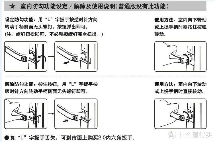 提升幸福指数的利器-必达指纹锁