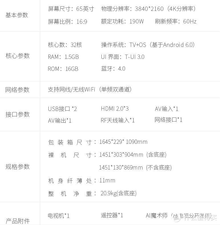 一次不太成功的拔草：TCL 65寸 曲面电视 轻晒