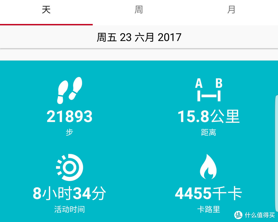 Day.1 杭州→伦敦→巴斯→切尔滕纳姆