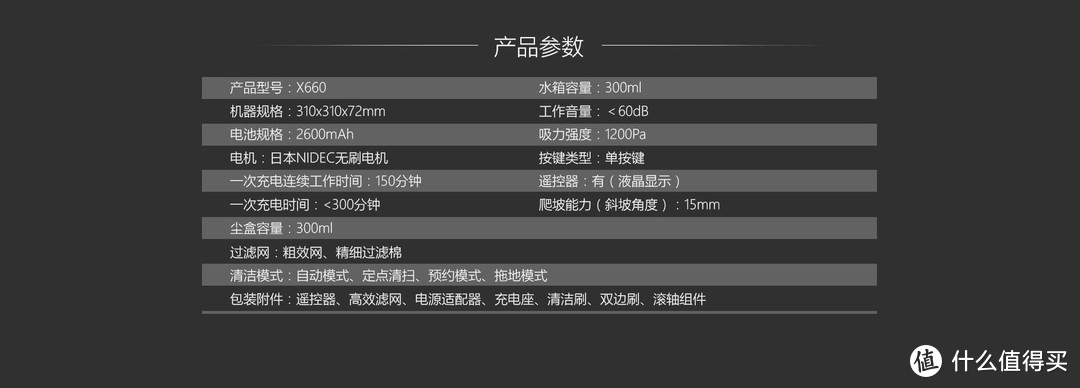 规划为先，扫拖全能-ILIFE智意 天目X660智能扫地机器人