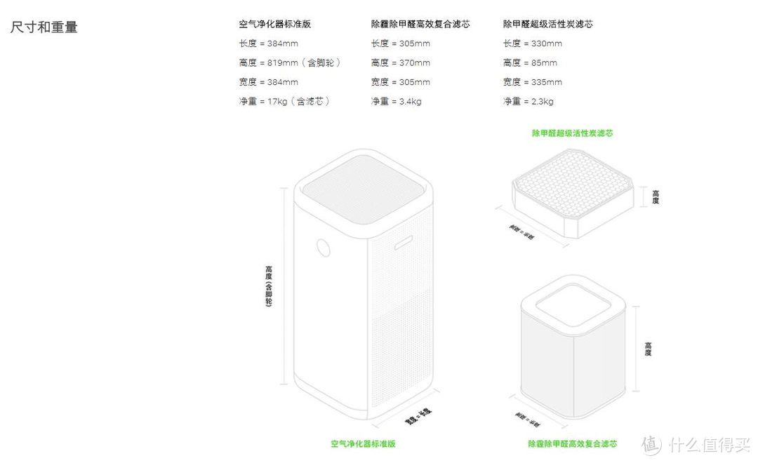 身宽体胖颜值高、唰的一下净化强、吸气呼气更坦荡，首款锤子科技出品 “畅呼吸”智能空气净化器使用体会