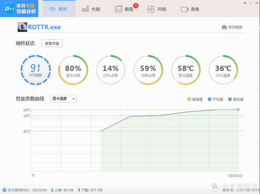 A卡信仰—XFX 讯景 Radeon RX Vega64 显卡 开箱