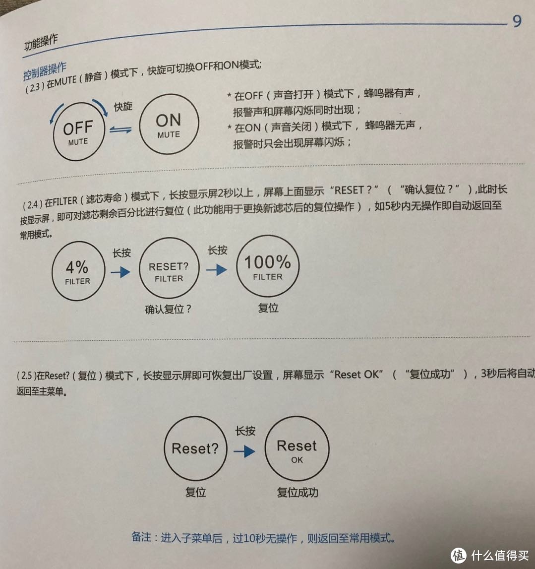 帝都生活不易：LIFAair全智能车载空气净化器评测