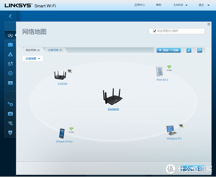 LINKSYS 领势 EA8500 AC2600 路由器 曾经的旗舰竟是隐藏的一张底牌，Smart Mesh Wi-Fi 系统试用报告