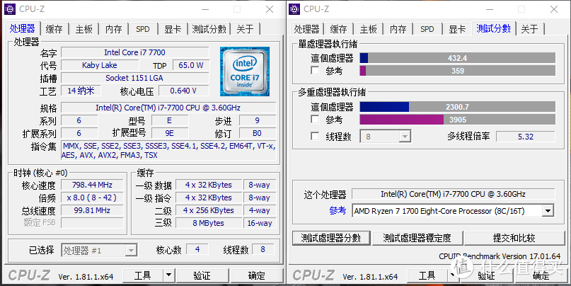 农企 AMD的翻身仗？Ryzen R7 1700处理器测试