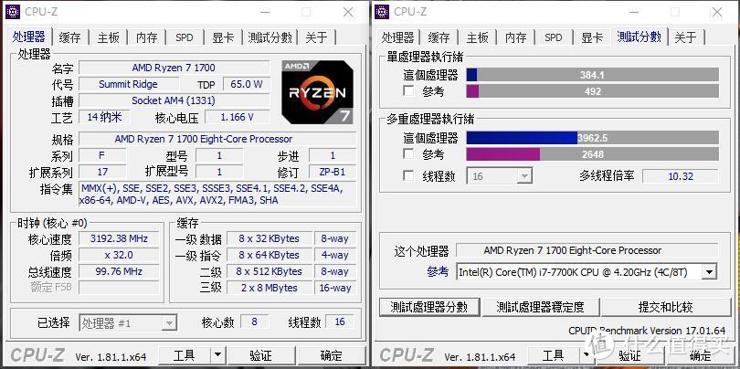 农企 AMD的翻身仗？Ryzen R7 1700处理器测试