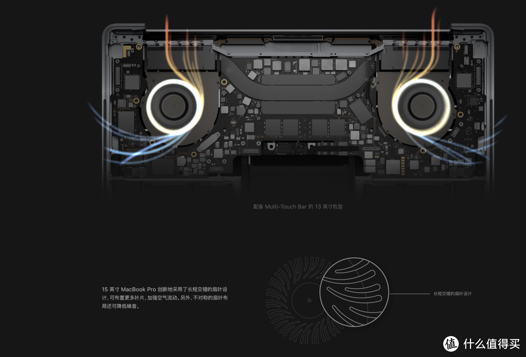 #晒单大赛#老婆给我买了台苹果电脑—2017款 Apple 苹果 MacBook Pro 15寸 笔记本电脑 体验测评