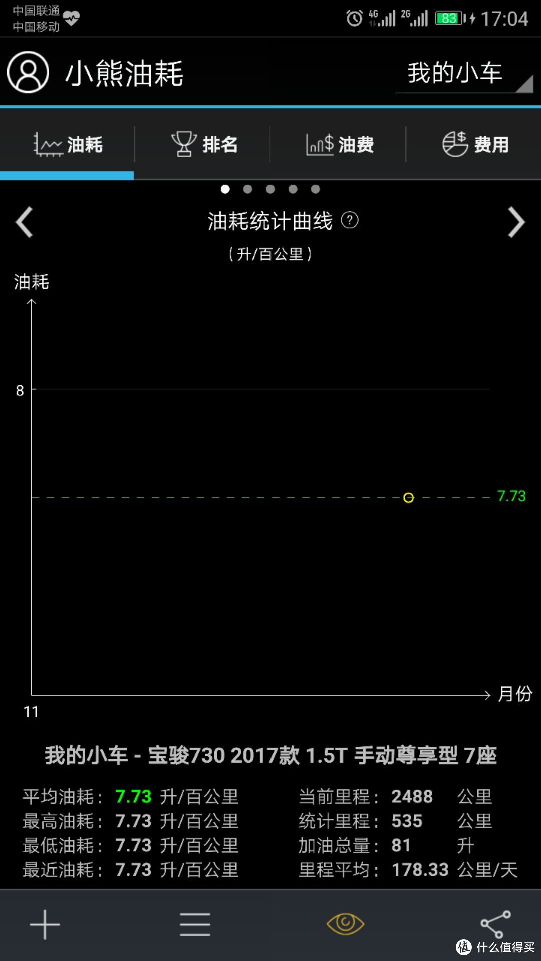 #本站首晒#8.8W二胎神车 宝骏 730 提车记