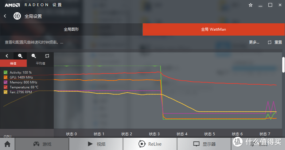 MATX也要为所欲为！！全AMD信仰装机