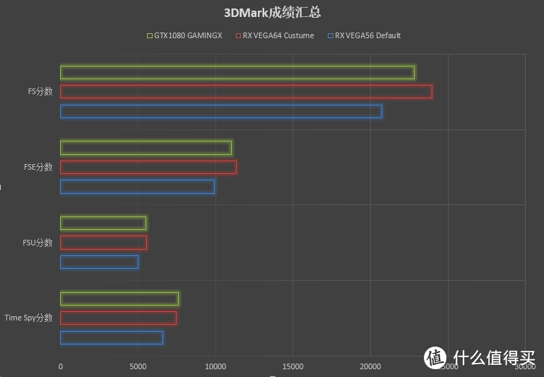 MATX也要为所欲为！！全AMD信仰装机