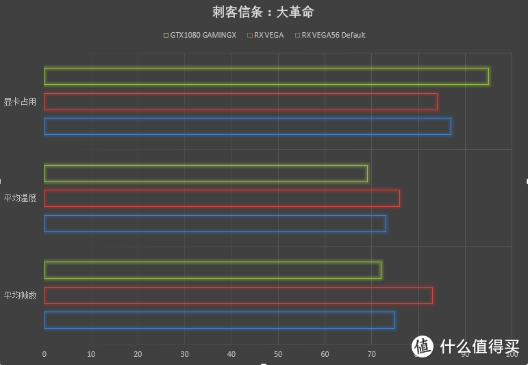 MATX也要为所欲为！！全AMD信仰装机