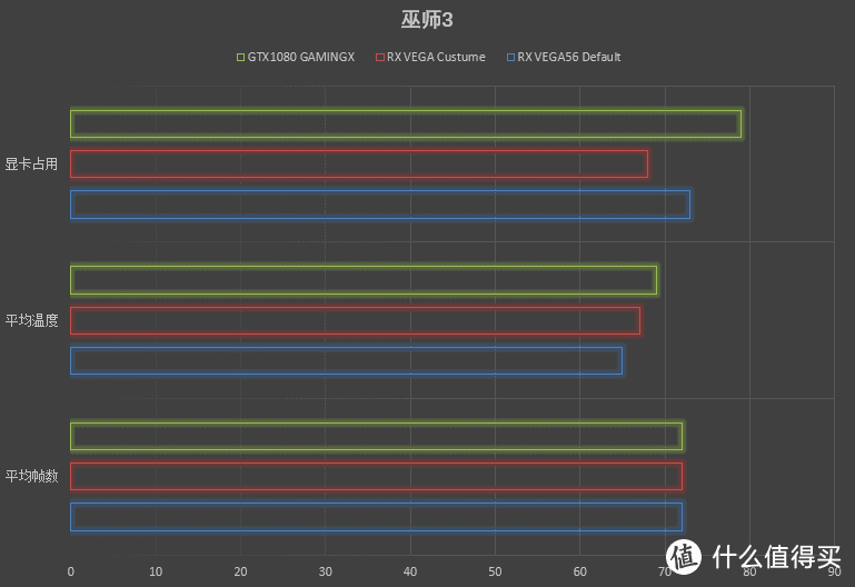 MATX也要为所欲为！！全AMD信仰装机