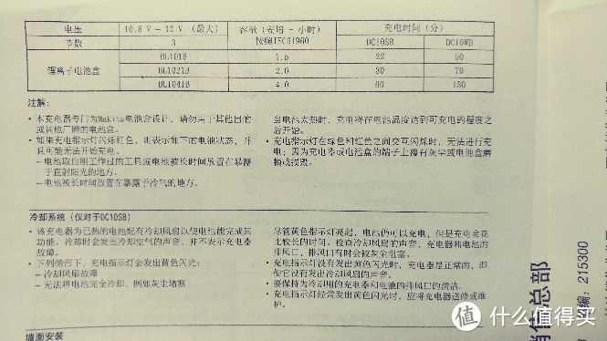 #原创新人#中小户型日常清洁性价比之选—makita 牧田 CL107FD充电式12V 家用手持无线吸尘机