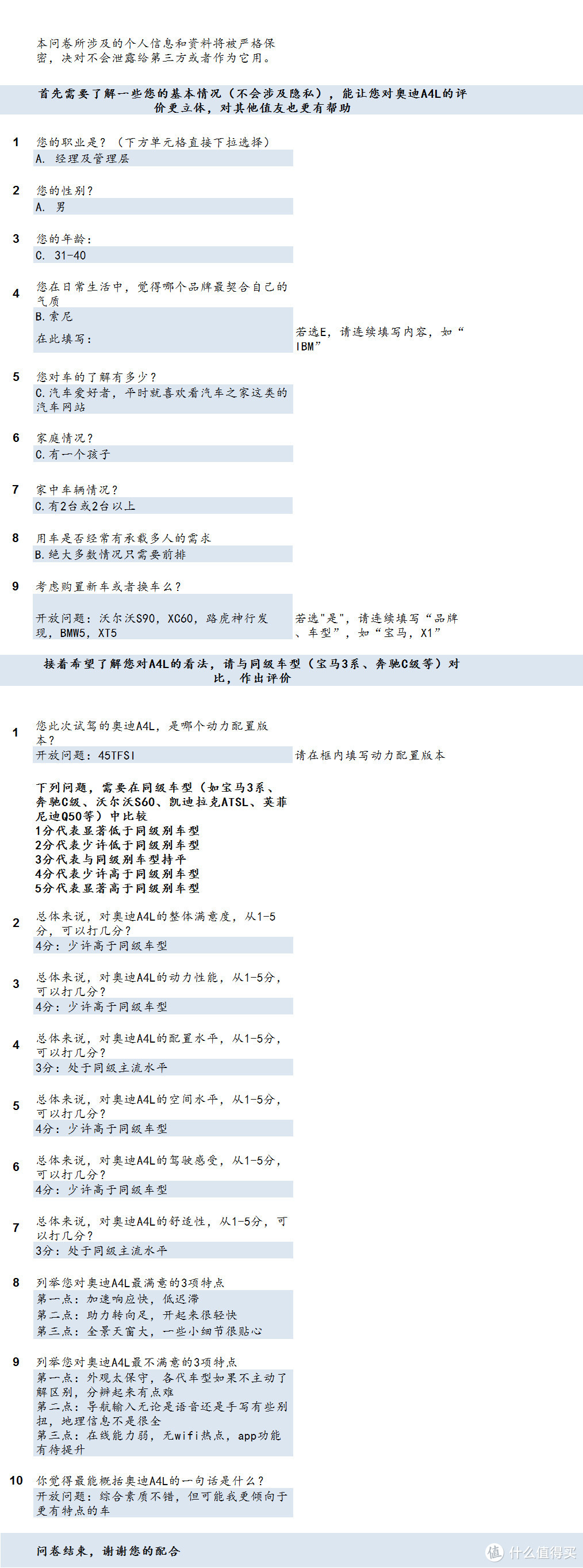 奥迪 A4L 格调提升指南