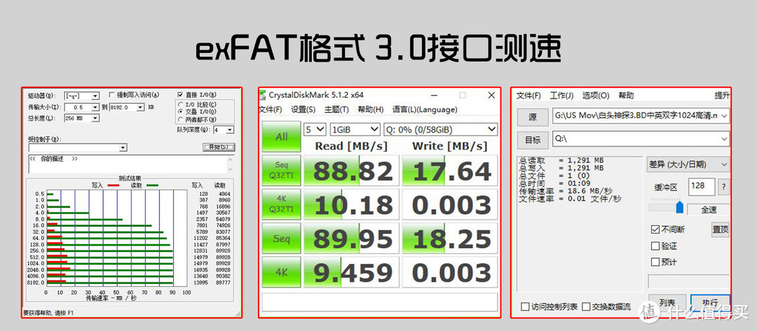 我也有大容量的U盘了——TOSHIBA东芝随闪U盘