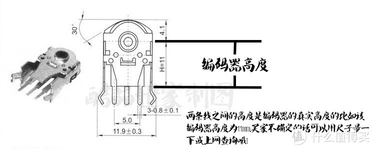 听说你的信仰鼠标滚轮又坏了？RAZER 雷蛇 地狱狂蛇 鼠标 更换编码器小记