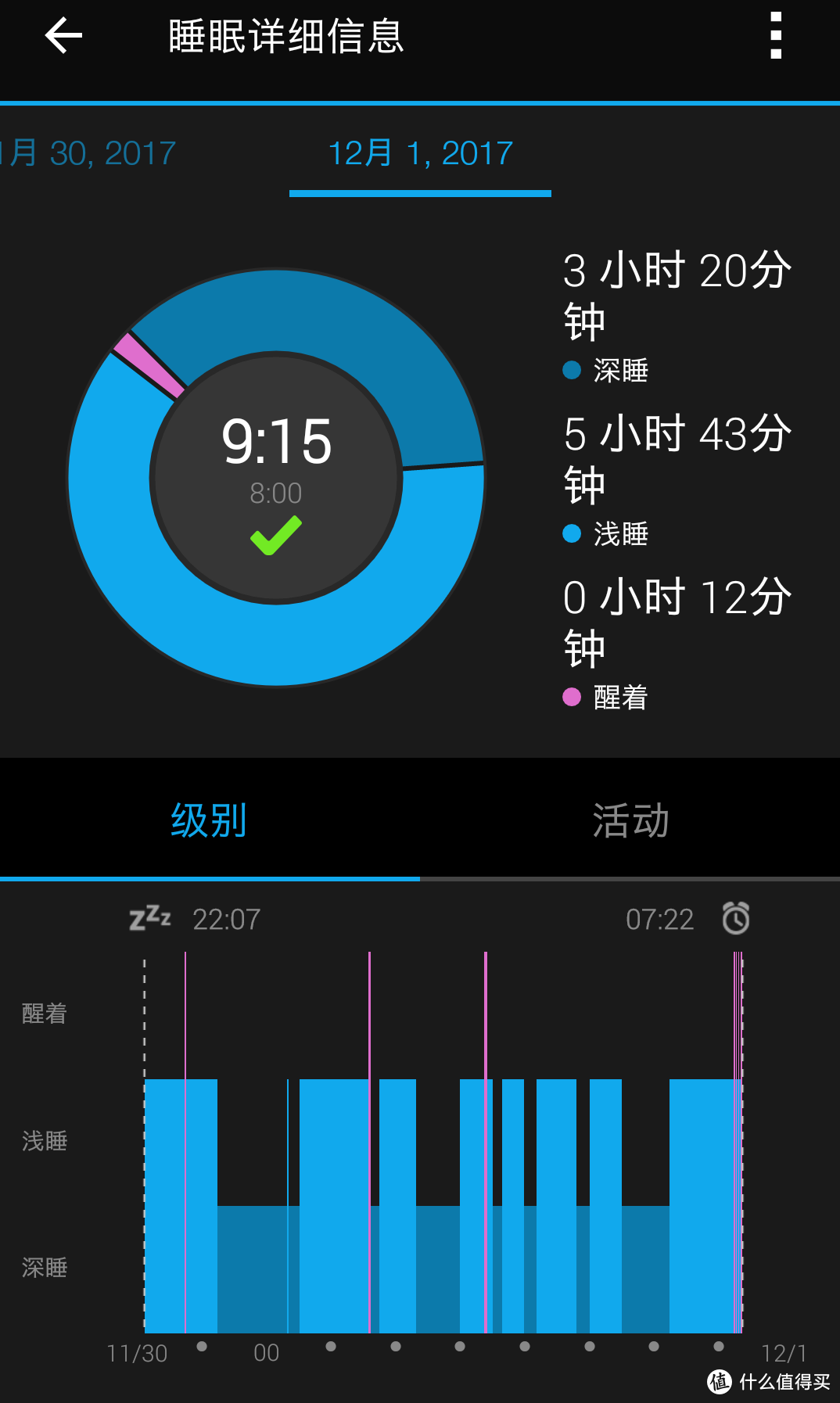 传统手表爱好者眼中的智能运动手表——Garmin vívoactive 3