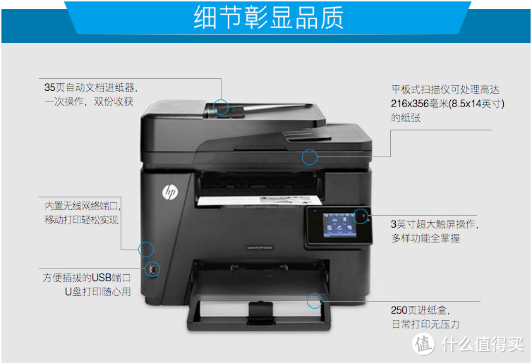 HP 惠普 LaserJet M226dw 激光多功能QQ物联一体机 使用评测