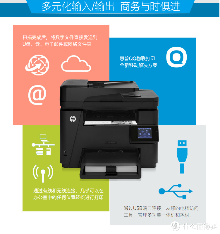 HP 惠普 LaserJet M226dw 激光多功能QQ物联一体机 使用评测