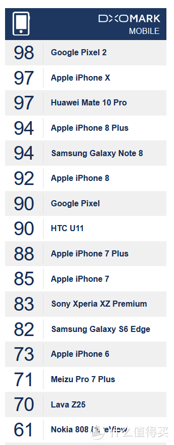 国货不止于自强 巅峰商务旗舰华为HUAWEI Mate 10 Pro vs iPhone X全面对比