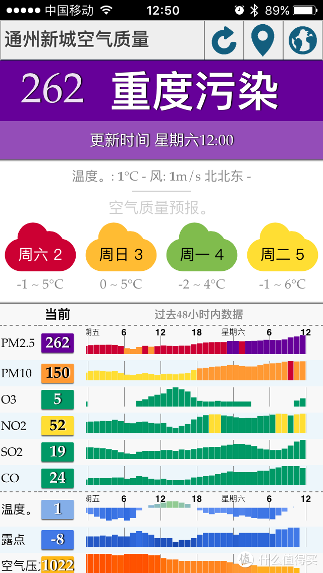 小身材，大能量——皓庭壁挂新风宝