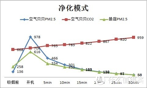 小身材，大能量——皓庭壁挂新风宝