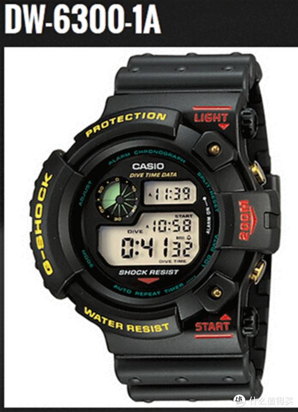 CASIO卡西欧五代蛙人GWF-1000-1JF手表评测& 使用体验_什么值得买