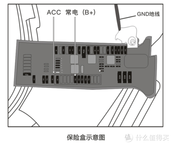 迷你隐藏式行车记录仪——任我游X3开箱体验