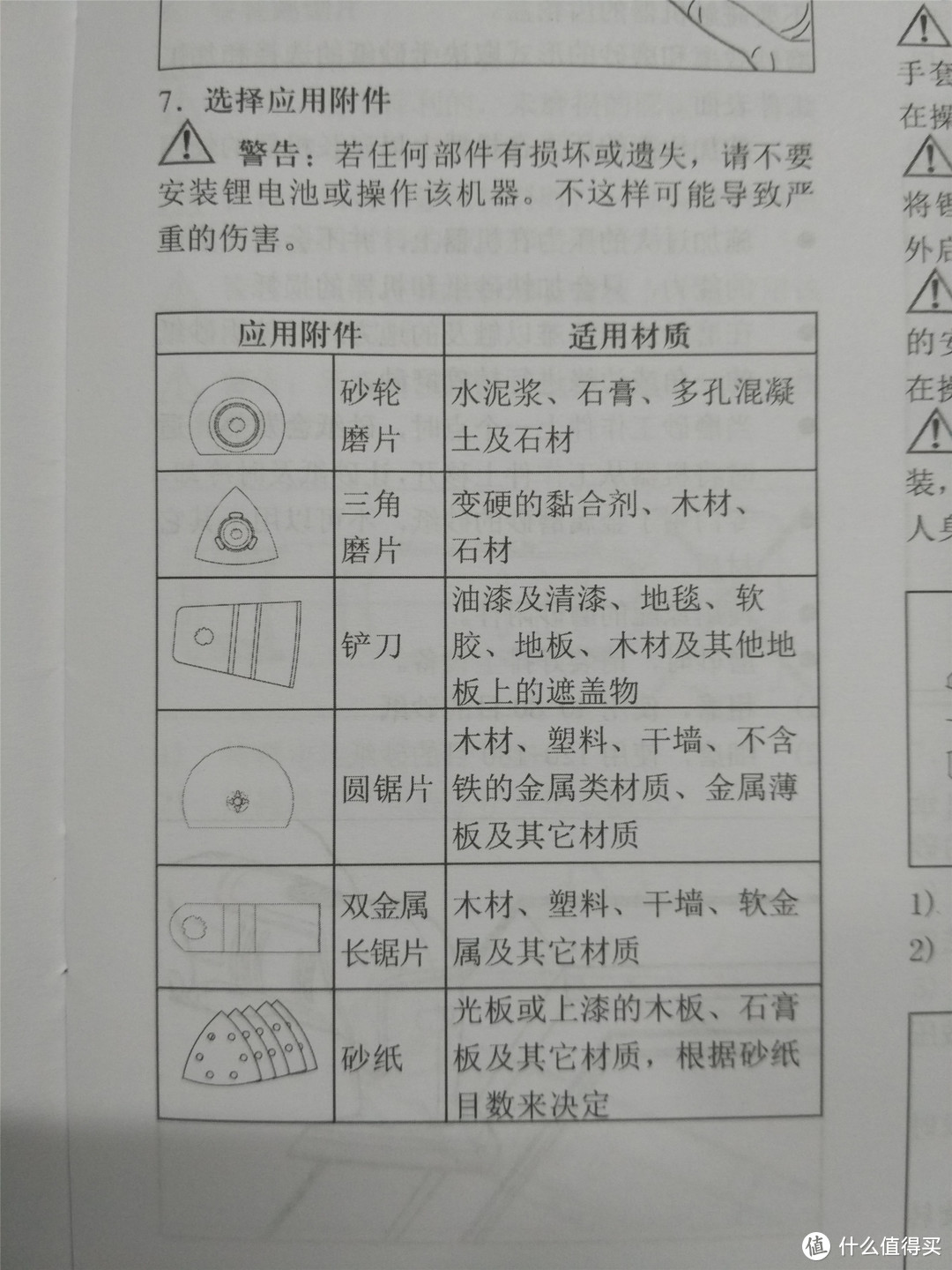 家庭打磨切割的好帮手，Devon 大有 5905-Li-12 锂电万用宝