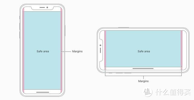 #张大妈漂流计划#地表最强王者之争？SAMSUNG 三星 Note8 VS APPLE苹果 iPhone X 任性对比