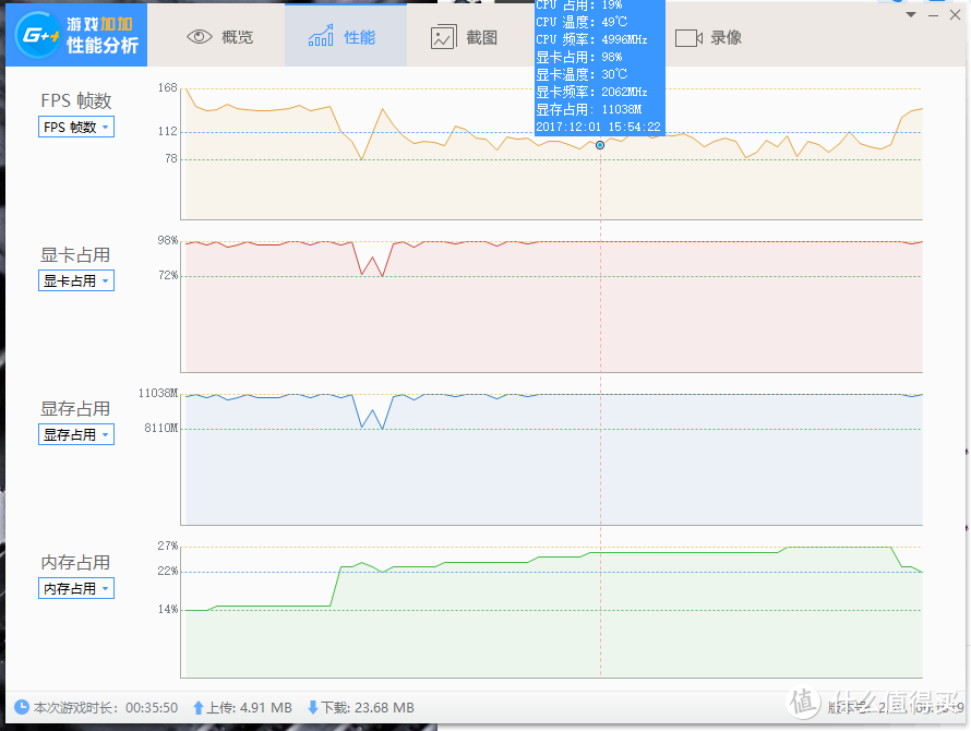 吃鸡好像还缺了点什么？ViewSonic 优派 XG2703-GS 电竞显示器 开箱简评