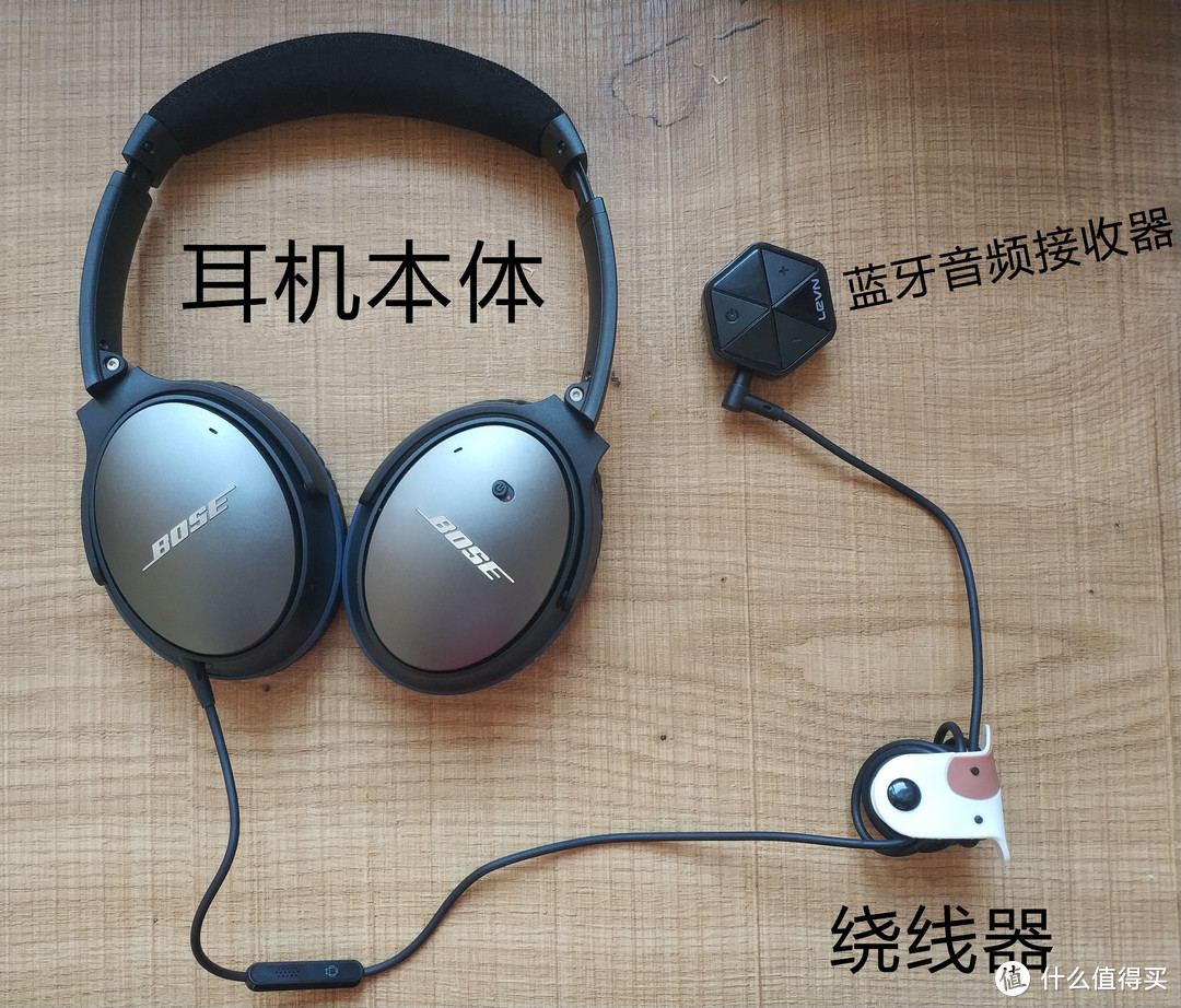 你指望降噪耳机能防止打呼噜，反正这俩耳机是不行 ：Parrot Zik 1.0&BOSE QC25 对比感受