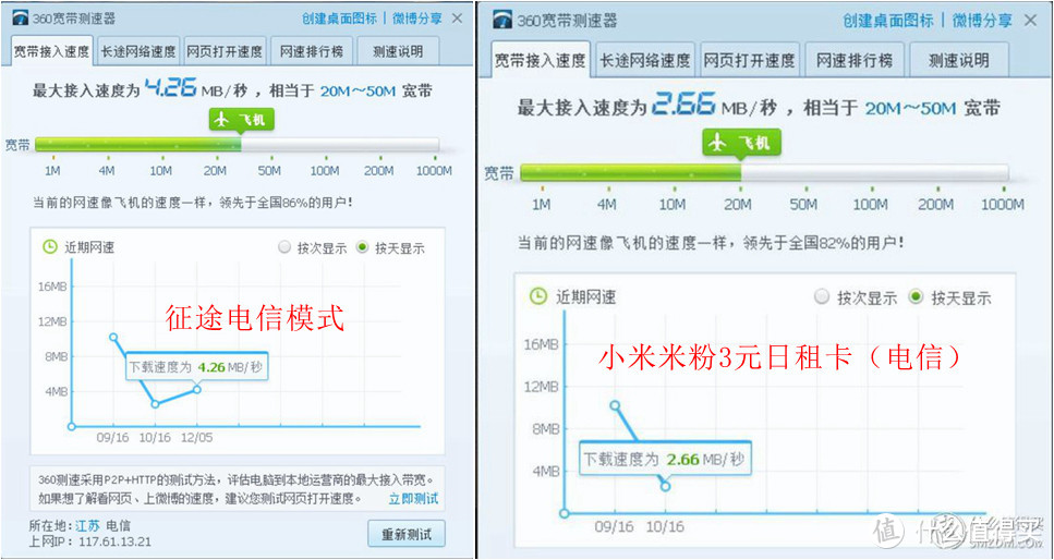 每月465G流量不限速，一年499元—征途 随身MiFi 开箱评测