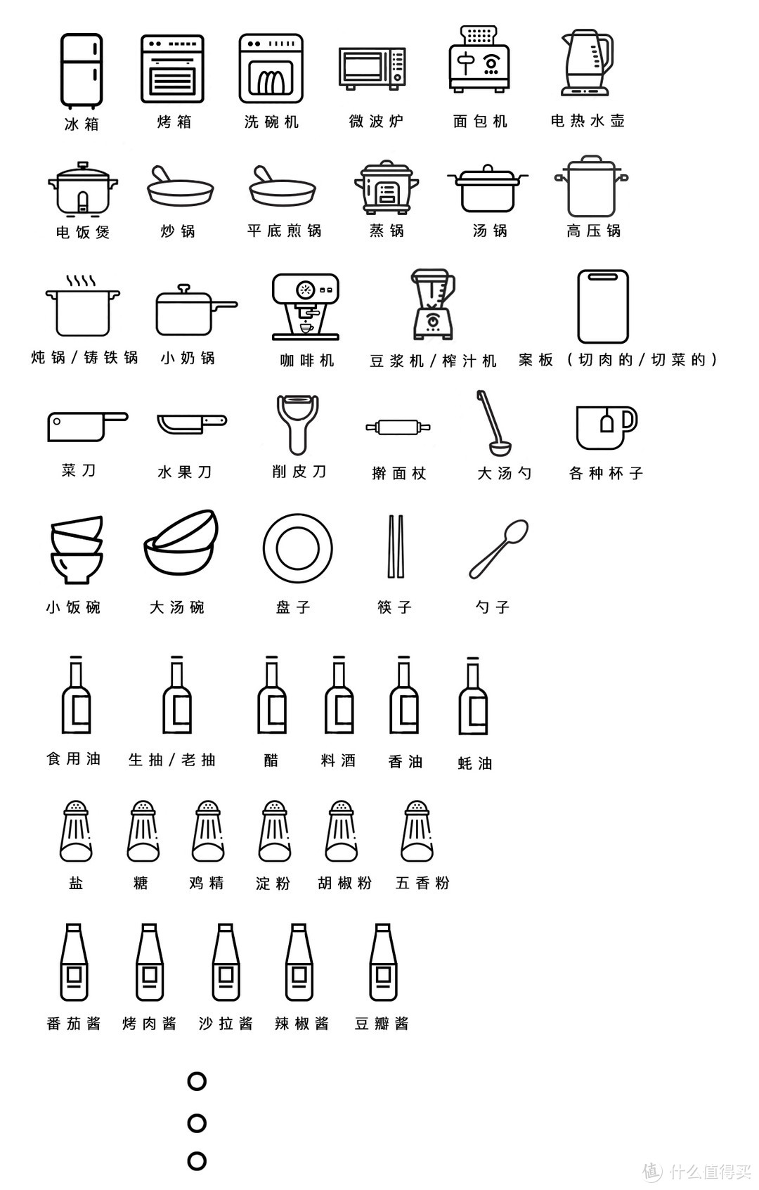 你和日本主妇的厨房只差了这些收纳工具