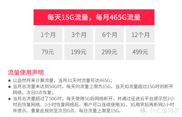 手机上网提速降费，我为啥还买了个mifi？