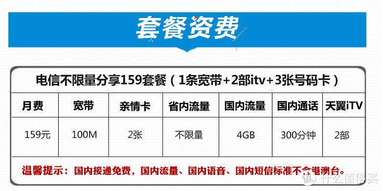 手机上网提速降费，我为啥还买了个mifi？