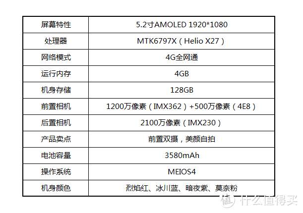 迟到半个月的自拍作业？美图T8s拍照手机体验