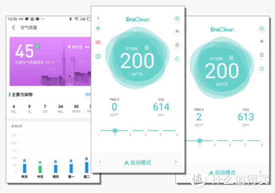 真材实料的新风机—EraClean Fresh 简单开箱评测