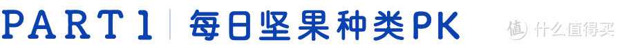 24款热销“每日坚果”拆包比拼：谁是良心谁是坑？