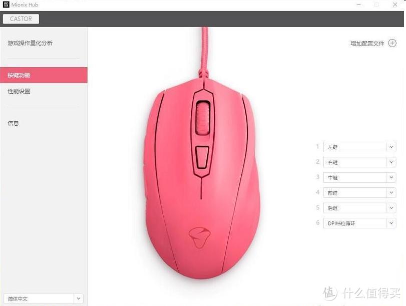 大男孩的小玩具(六)—你好色彩 Mionix Castor Color 霜糖红晒单