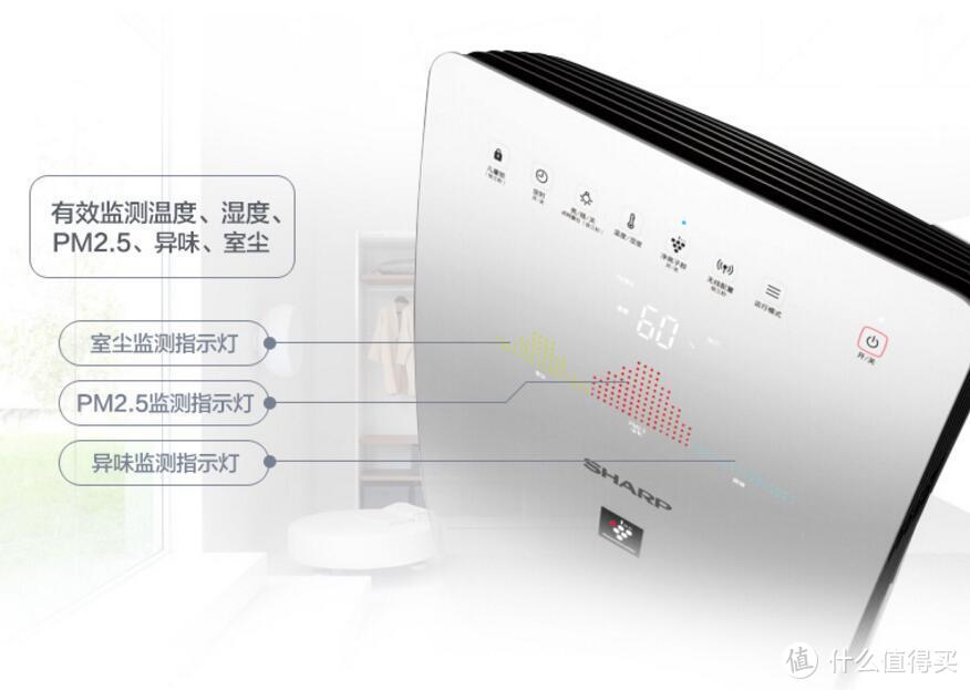 #本站首晒#体验高端空气净化器：SHARP KC-CG60-S，改善办公室环境的室内空气质量