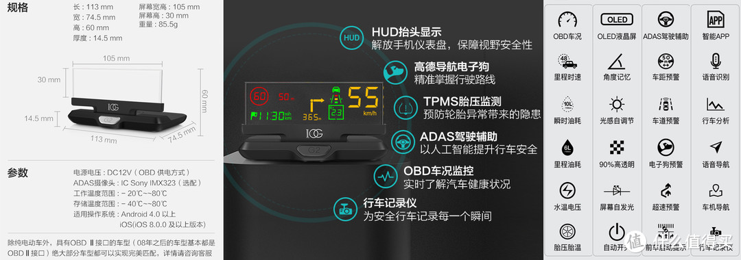 【轻众测】车萝卜智能HUD 智炫版拆解测评