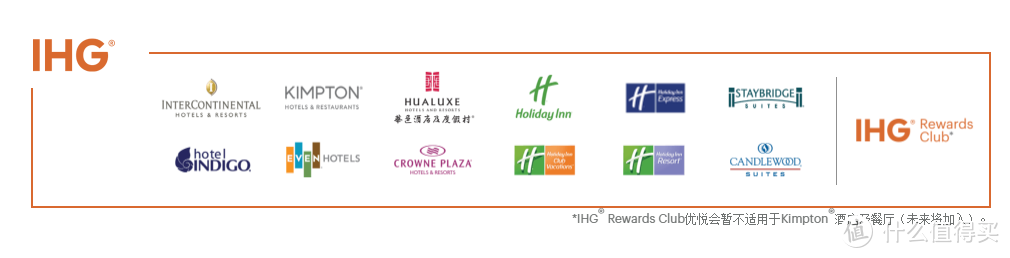 上海匆匆一夜：IHG 上海 银星皇冠假日酒店 住宿体验