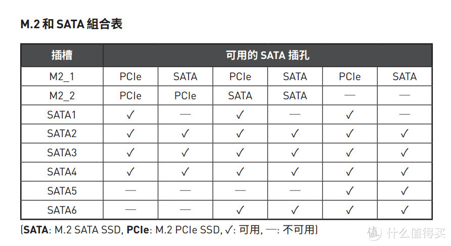 超过20%的免费性能提升——i7 8700K+微星MSI Z370 GAMING PRO CARBON AC傻瓜化超频5.1GHz小测